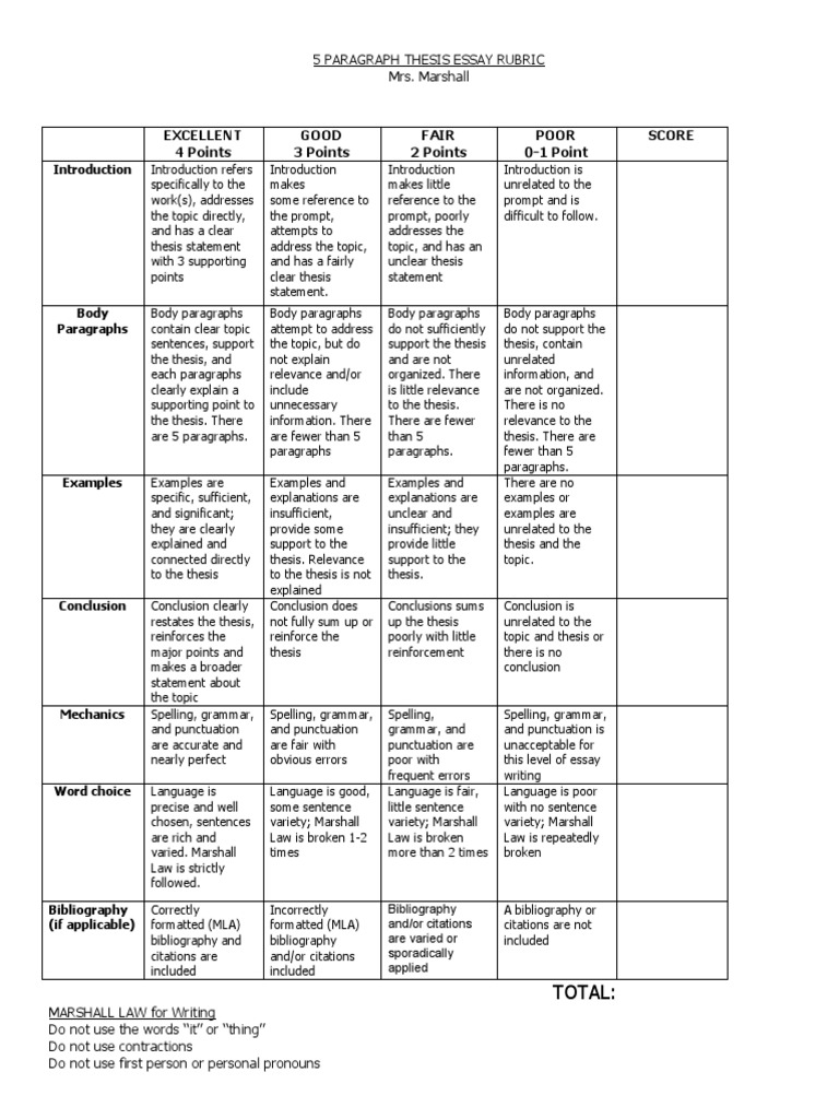 5-Paragraph Essay Grading Rubric | PDF | Citation | Thesis