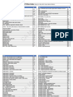 Alphabetical Order Index May2021 Edition (1)