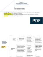 Actividad de Portafolio N°5555