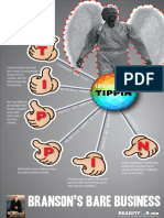 BSB - Infographic - Paul Joyce