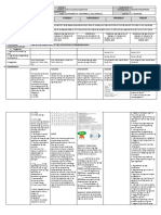 DLL - Araling Panlipunan 4 - Q2 - W4