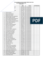 DATA PEMBATASAN FISIK