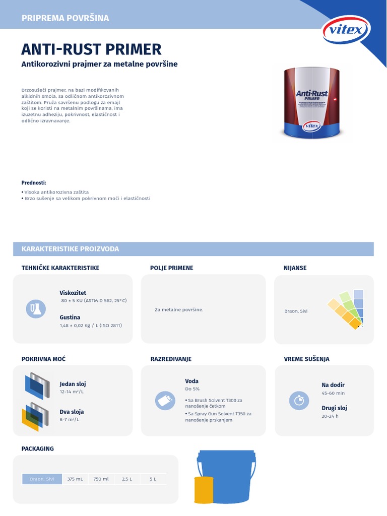 TDS Anti Rust Primer RS PDF