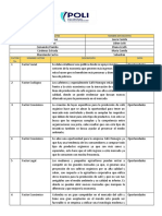 Análisis DOFA del proceso estratégico de Café Rionegro