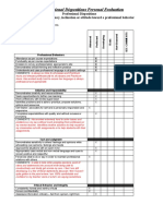 Tessa Warren Professional Dispositions Rating Sheet and Action Plan