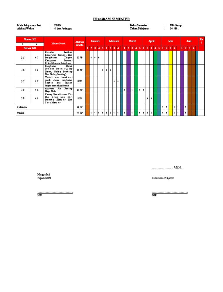 Promes Pjok Kelas 6 Semester 2 Pdf
