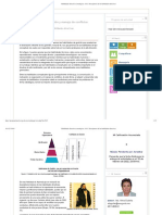 Unidad 1-Habilidades Directivas Estratégicas - AA1. Descriptores de Las Habilidades Directivas