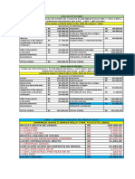 Balanços Gestão Financeira 07032022