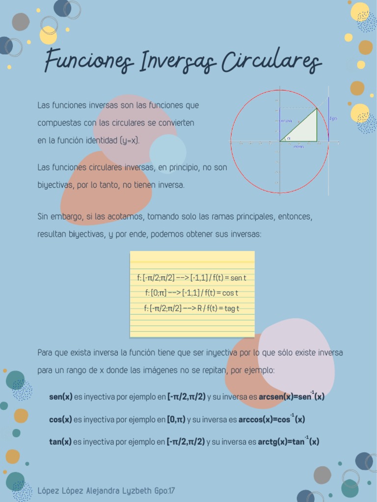 Funciones Inversas de Circulares | PDF | Función (Matemáticas ...