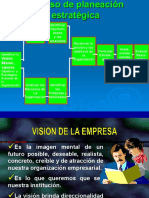 Proceso-Planeación Estratégica