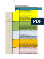 Grupo 4-Matriz de Riego TLP, S.A. Final