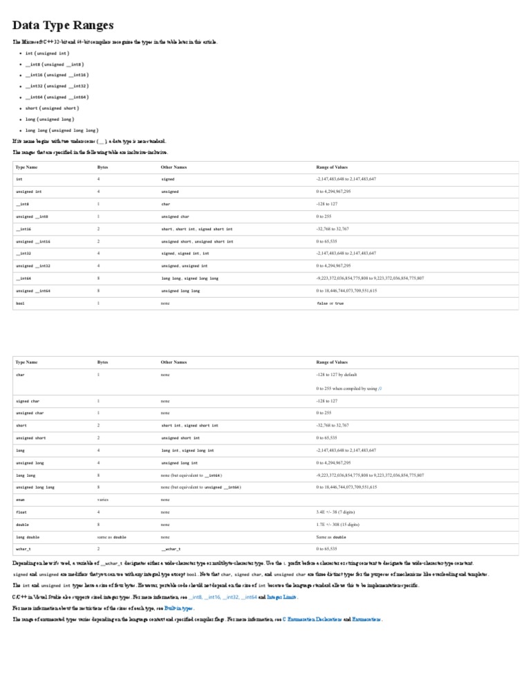 data-type-ranges-microsoft-learn-pdf