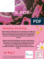 História e evolução do K-POP