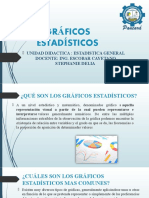 SEMANA 10. Graficos Estadisticos