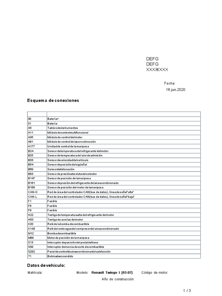 Diagrama ECU Renault Twingo I | PDF