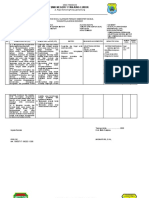 PTS Elektricity Ganjil Xi TBSM 2020-2021