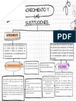 Derecho Civil 1