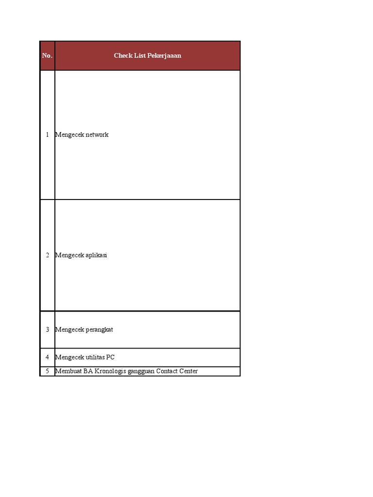 No. Check List Pekerjaaan: 1 Mengecek Network | PDF