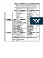 Agenda Pembekalan Magang MBKM 2022