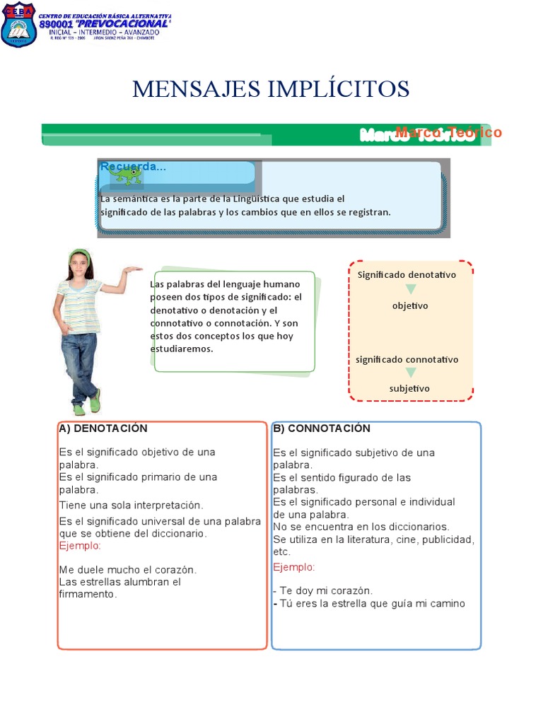 20 Ejemplos De Mensaje Implícito ️ Tipos, Definición Y Análisis – UVCS