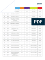 ProdutosRetirados de Controle Da PF