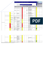 IDENTIFICACIÓN DE PELIGROS - EVALUACIÓN DE RIESGOS & CONTROLES