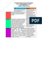 Cuadro Comparativo