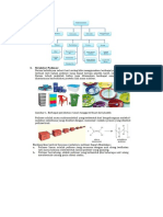 MAKROMOLEKUL 1, POLIMER