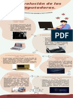 Linea de Tiempo LA EVOLUCION DE LAS COMPUTADORAS