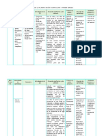 1° - Matriz Planificación