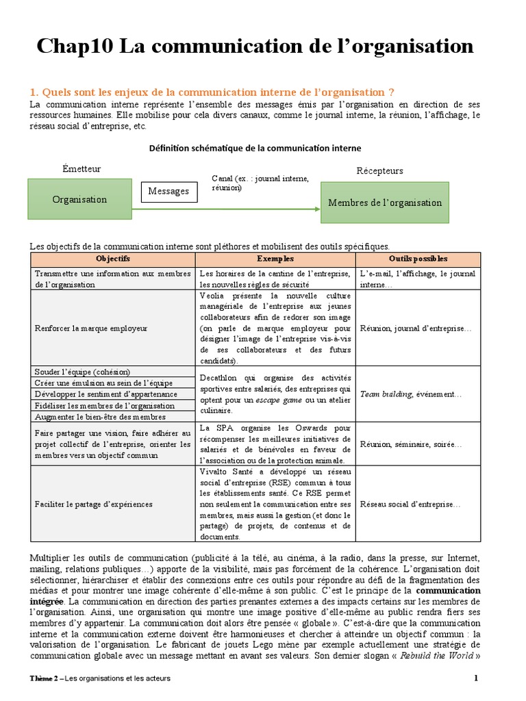 Enjeux de la communication interne | PDF | la communication | Réseaux ...