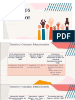 Derechos Humanos