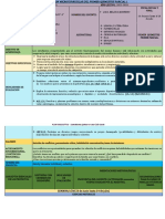 Planificacion Microcurricular Primer Parcial