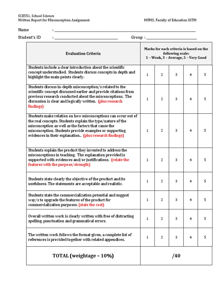 3.1 - Written Report Misconception Rubric | PDF | Concept | Epistemology
