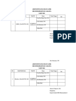 Absensi Pengawas Ruang Anbk