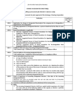 Change in Designated Directors (For Corporates)