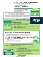Muhammad Rinal B1C120159 Skematik Strategi Investasi Obligasi