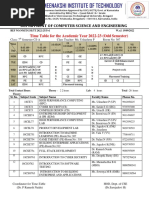 7th Sem TT 22-23 Odd Sem