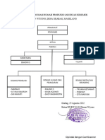 Struktur Organisasi