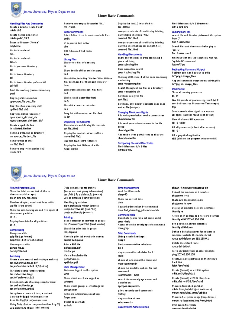 Linux Basic Commads | PDF