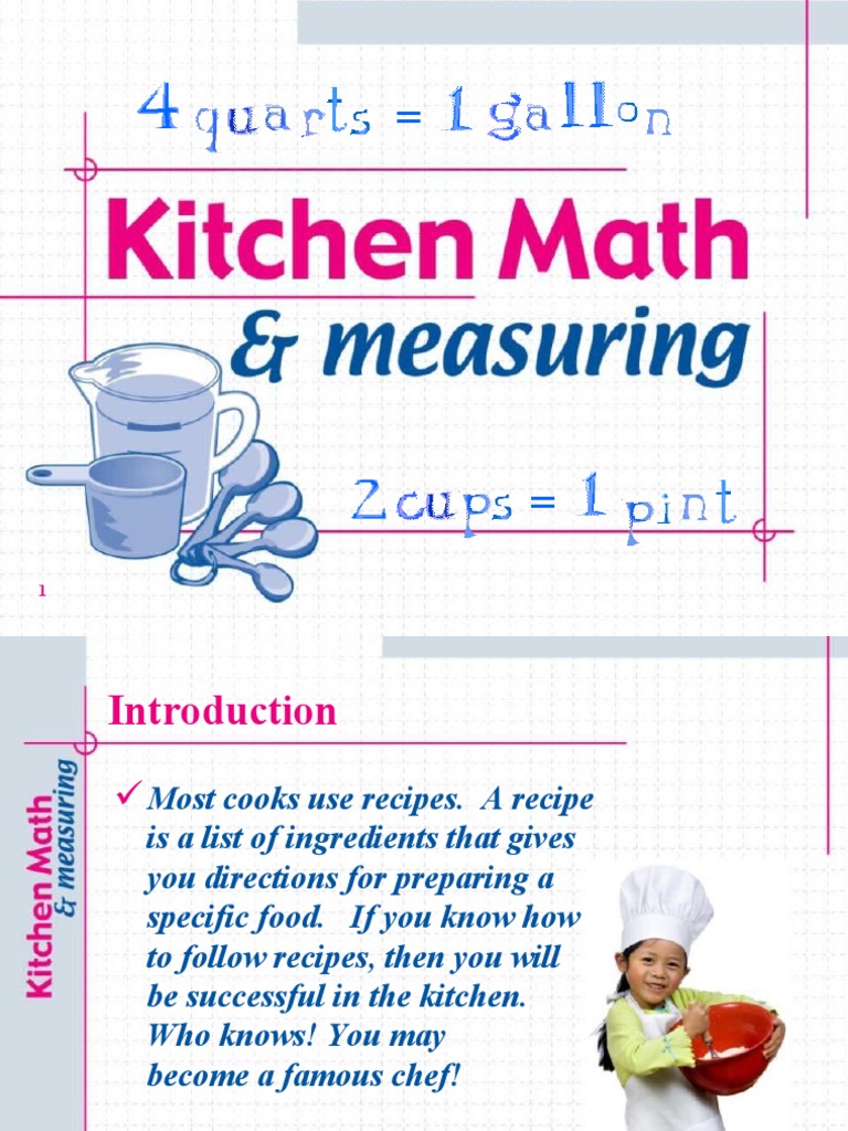 Measurement and Abbreviations PDF Tablespoon Teaspoon