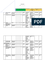 Risk-Register MFK