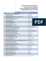 Daftar Peserta Dan Judul Boyolali Kaya Cerita