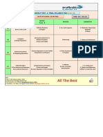 AP C BATCH BIWEEKLY TEST - 2 FINAL SYLLABUS FOR C2 To C5