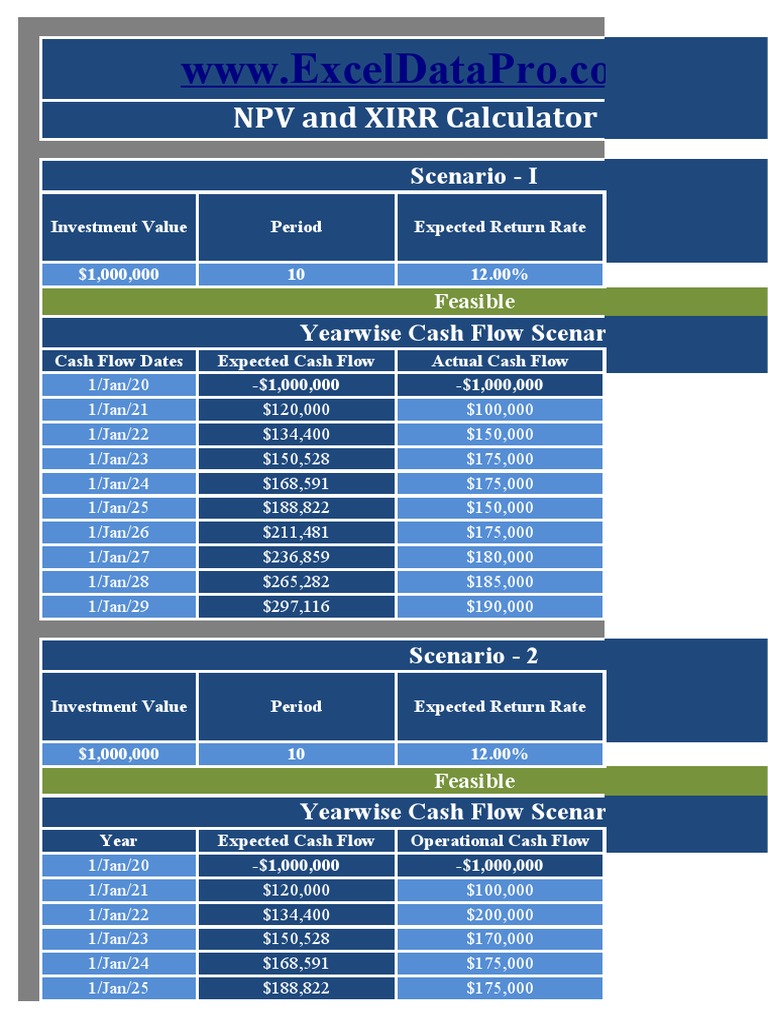 NPV and XIRR Calculator Excel Template PDF Net Present Value