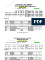 BSC - Clinical Medicine Direct Entry 1st Trimester 2022 - 2023 Accademic Year. Teaching Time Table Updated On 7th September 2022