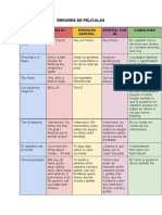 Bernal Osorio-ERRORES DE PELICULAS