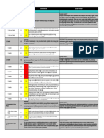 Mmog Le v4.0 Turkish