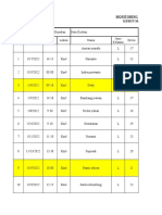 Monitoring Kecelakaan Kerja KMS Jan'22.