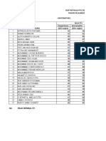 Form Nilai Pts Pas Kelas 7 Matematika